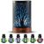 Oil Diffuser with Essential Oils Set – Aromatherapy Diffuser 150ml with 6 Essential Oils Set, Diffuser for Essential Oils, Auto Off Protection 7 Col
